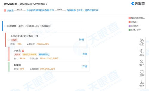 成立新公司健康 經營范圍包括銷售消毒用品 醫療器械