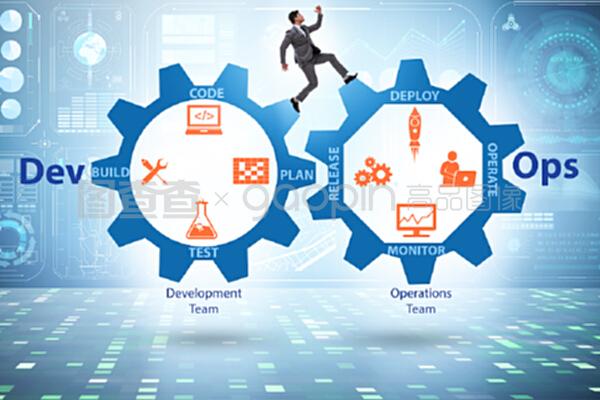 devOps軟件開發它的概念。