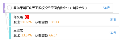 霍爾果斯匯慶天下股權(quán)投資管理合伙企業(yè)(有限合伙)