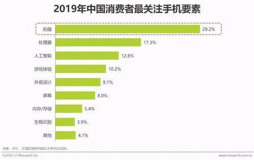 萬(wàn)物互聯(lián)時(shí)代 隱私安全——手機(jī)廠商長(zhǎng)遠(yuǎn)發(fā)展的關(guān)鍵命門(mén)