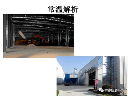 從污染修復(fù)到光學(xué)科技 多領(lǐng)域技術(shù)發(fā)展與管理要點探析